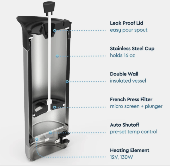 overland news of the week gosun brew 2