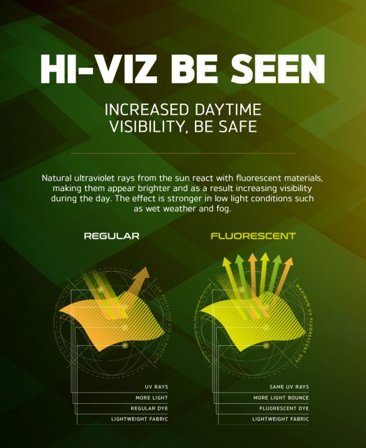 triumph's riding essentials