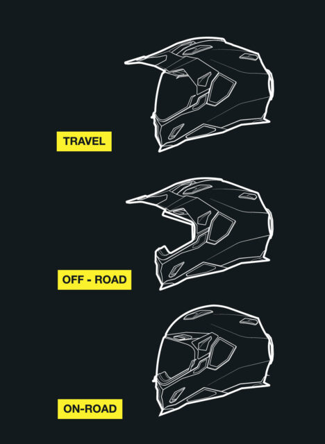 Touratech aventuro visor options