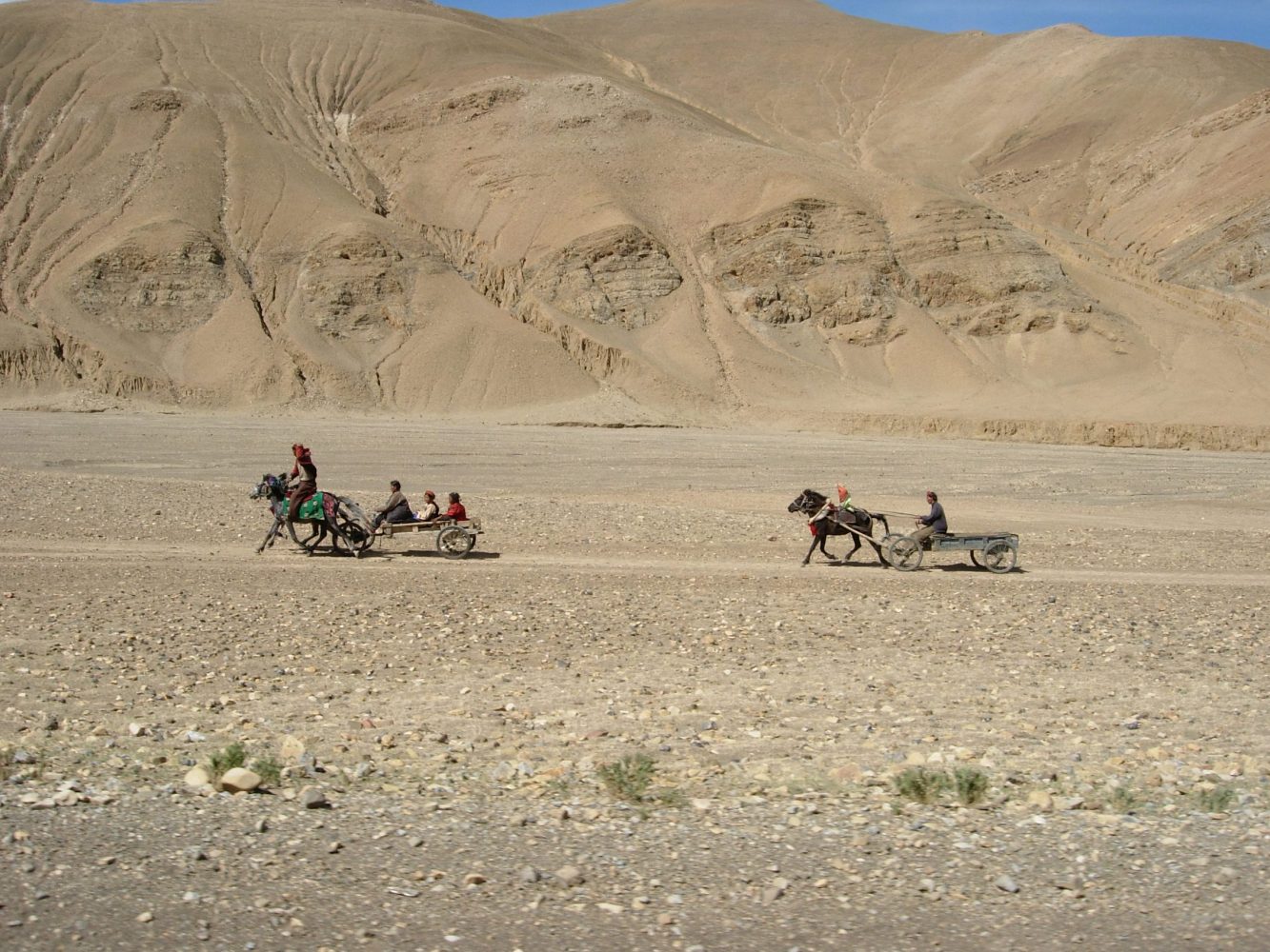 Gyantse Horse Festival